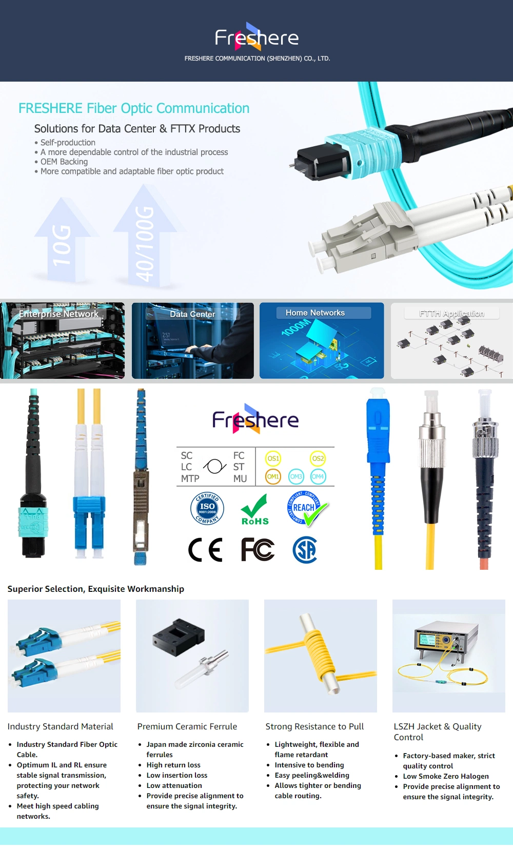 8-Core Single Mode MPO Female (APC) to MPO Female (APC) / to LC (PC) Trunk Cable, SMF 9/125μ M, OS2 10g Standard, LSZH -8 Core Fiber